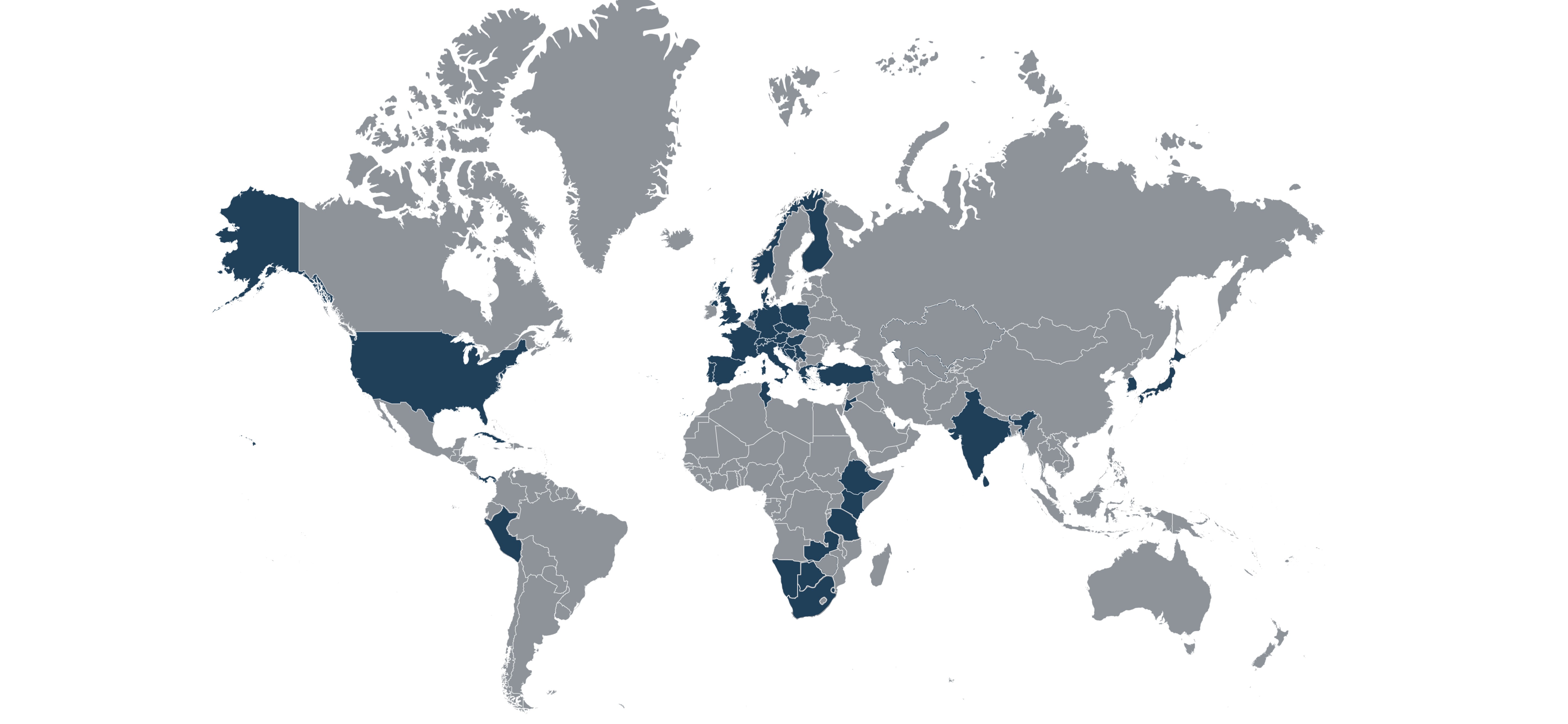 Visited countries